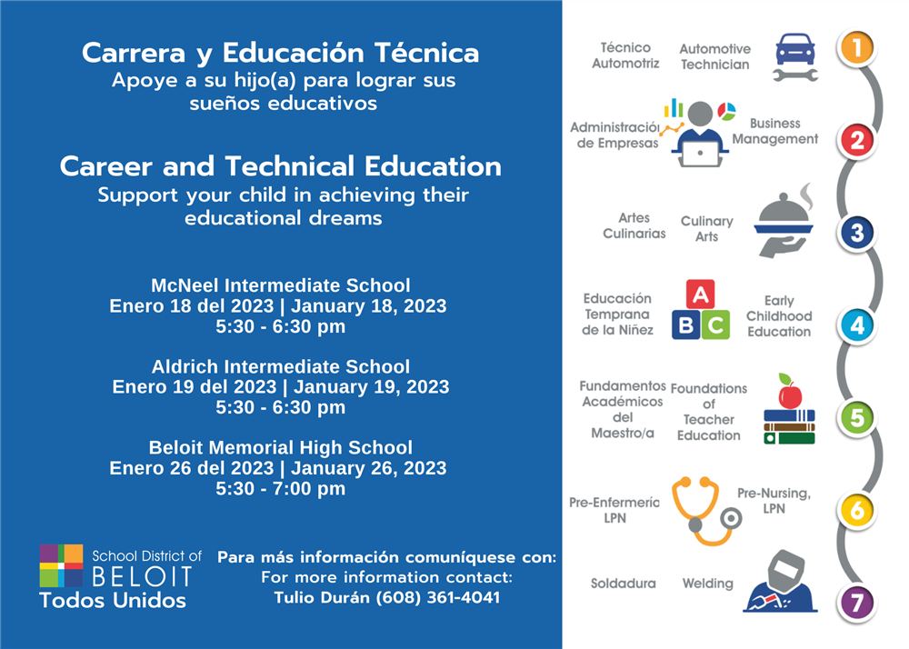 Career and Technical Education
